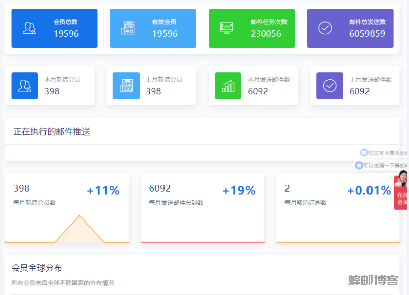 Benchmark满客邮件，邮件拓客|邮件群发|邮件营销系统工具