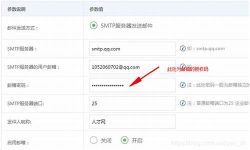 解密邮箱SMTP授权码：一步步教你在哪里找到它