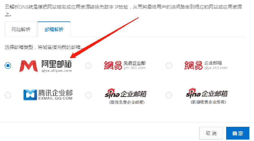 做独立站为什么选择shopify？shopify详细建站教程注意收藏