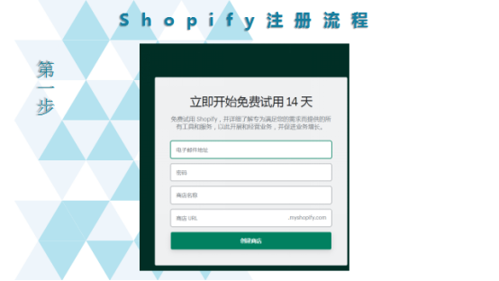 手把手教你创建你的shopify网站