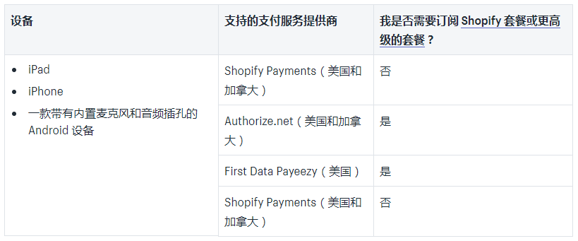 Shopify刷卡器（音频插孔）使用常见问题