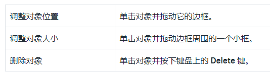 Shopify条码打印机：使用Dymo Label软件介绍