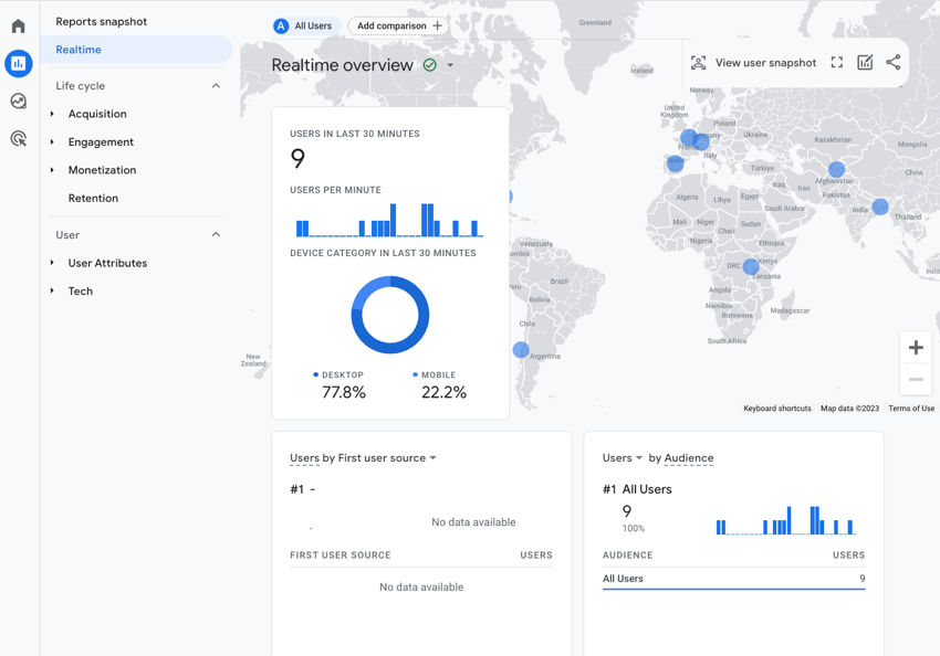 在WordPress中添加Google Analytics 4的方法