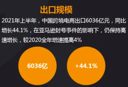 跨境电商的良药 = 独立站？聊聊最近跨境卖家们正在经历的【OpenCart中文官网】