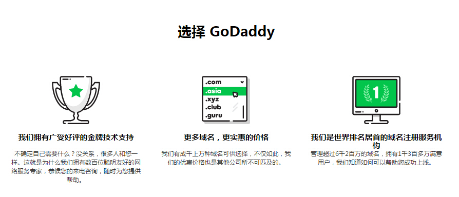 GoDaddy中文网站购买产品常见答疑