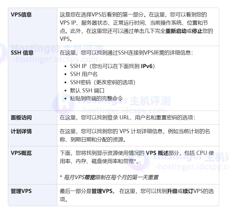 如何在Hostinger中使用VPS仪表板？