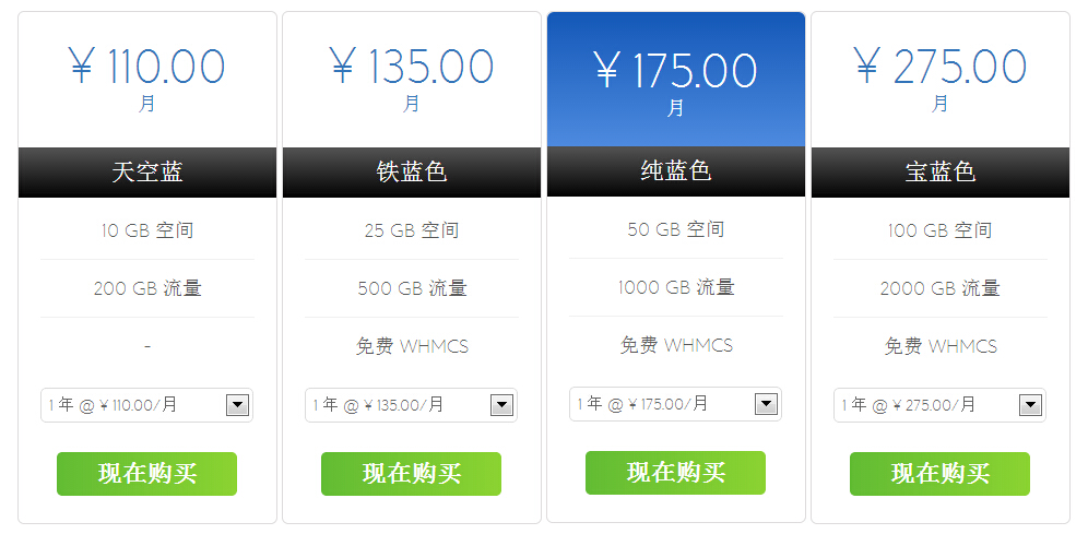 BlueHost Windows分销主机