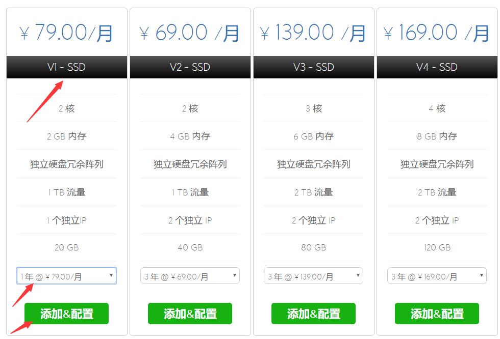 BlueHost VPS方案页面