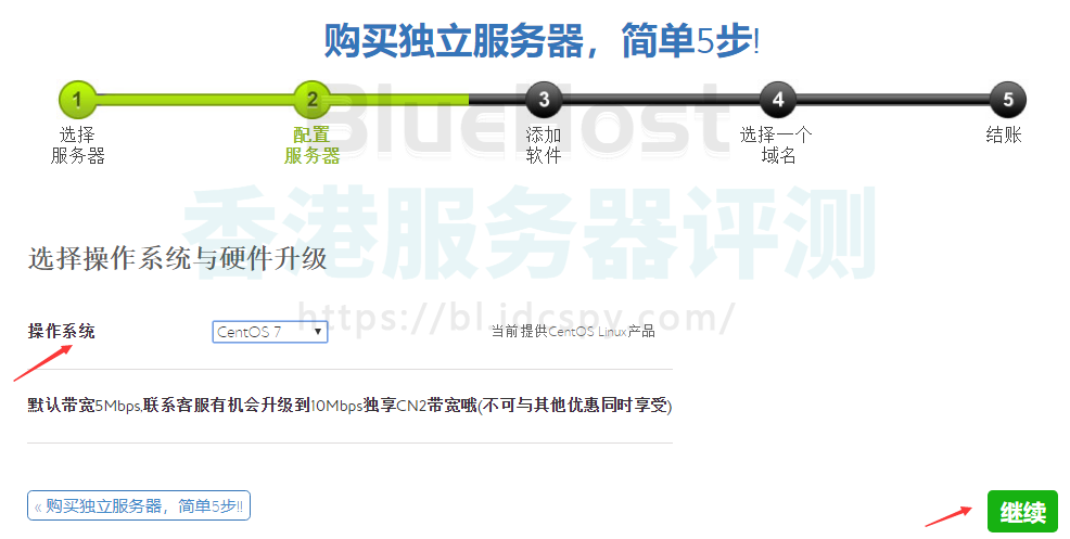 BlueHost香港服务器选择操作系统与硬件升级