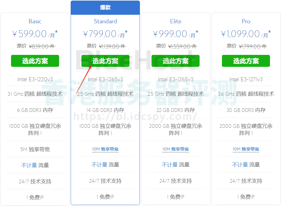 BlueHost香港服务器方案页面