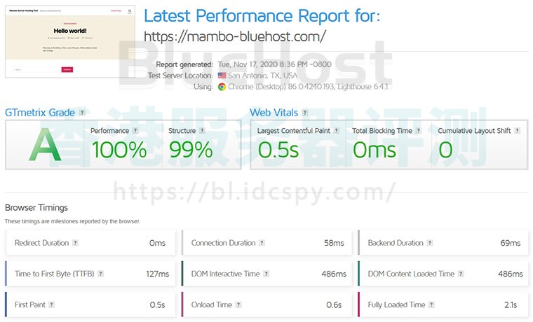 BlueHost和SiteGround哪个好 BlueHost和SiteGround比较