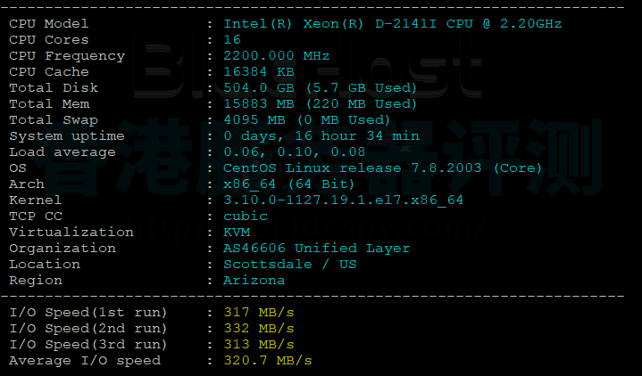 BlueHost美国服务器怎么样 BlueHost美国服务器DS1-SSD方案评测