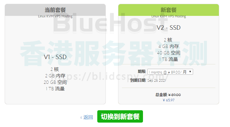 BlueHost VPS云主机升级