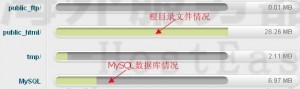 HostEase查看空间使用情况教程