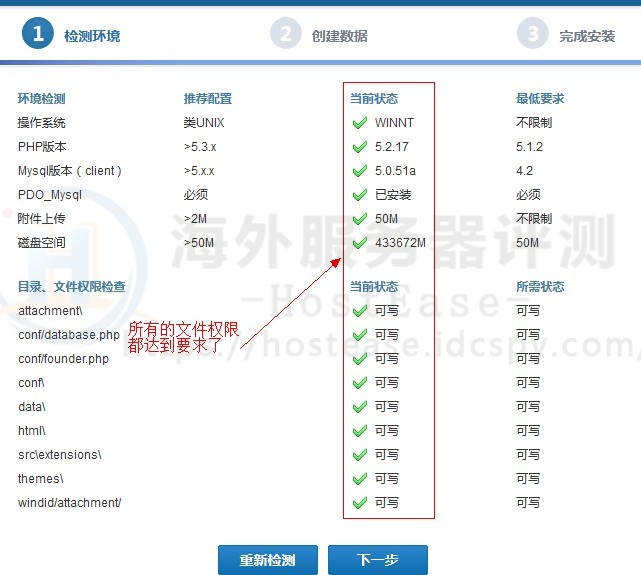 HostEase Windows主机安装PHPWind论坛程序图文教程