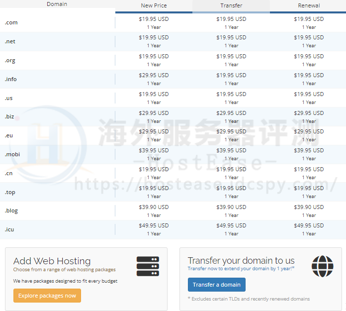HostEase域名特惠