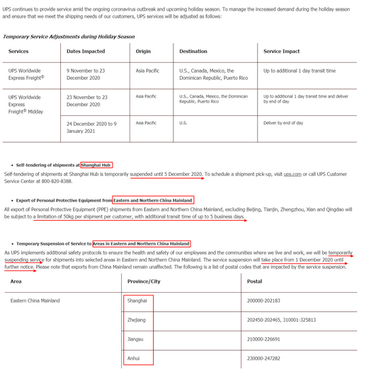 UPS暂停向中国部分地区提供服务！DHL紧急暂停部分国家进出口服务！