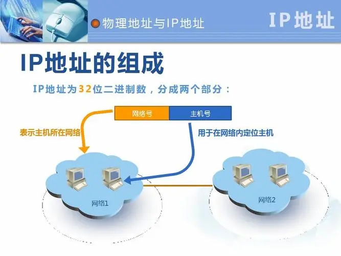 土耳其ip地址怎么改（修改ip地址方法）