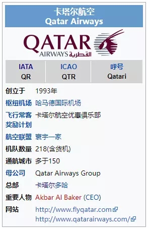 国际空运——QR 卡塔尔航空