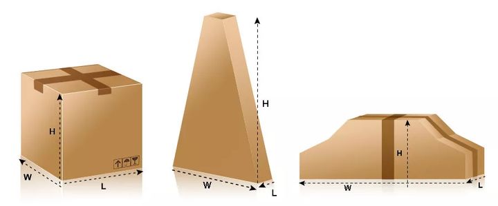 实际重量和计费重量的区别（国际物流干货知识分享）