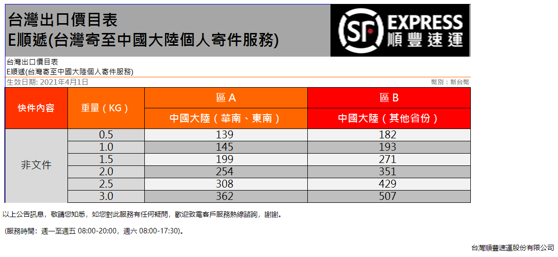 台湾顺丰到大陆多少钱（2023台灣順豐出口价目表）