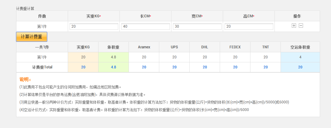 被货代坑？多算我10KG的钱？不怕！我有它来算计费重