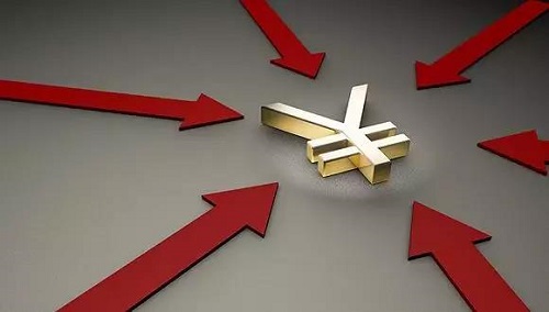 如何辨别优质客户