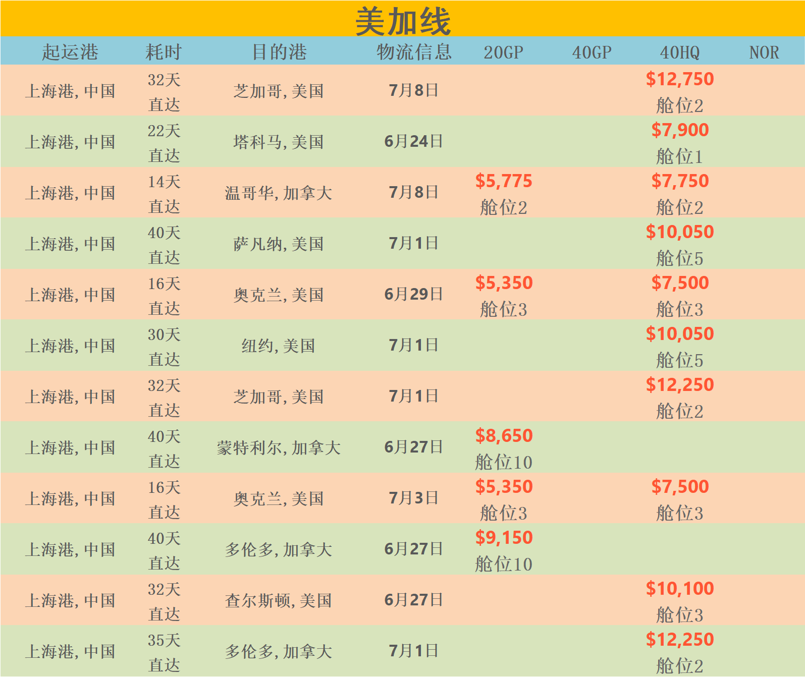 6月21日华诚创智外贸早报