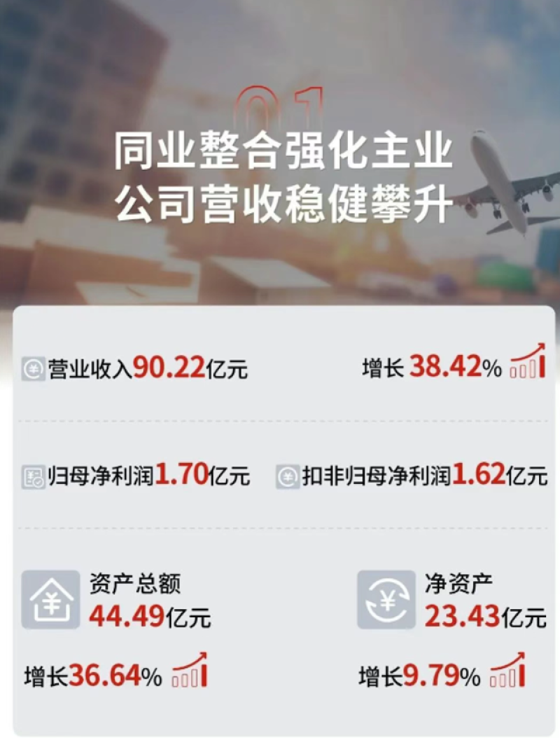 老牌大卖华凯易佰掉队,净利润大跌48%
