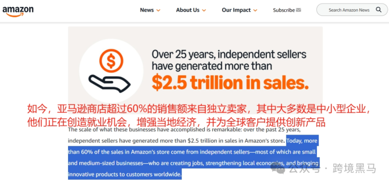 亚马逊独立卖家挑起大梁,贡献六成销售额