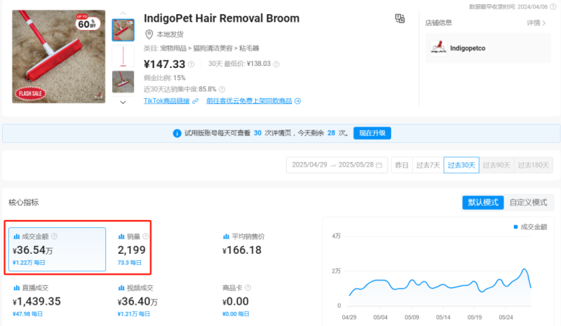 宠物消费市场红利爆发,一把扫帚让卖家赚得盆满钵满