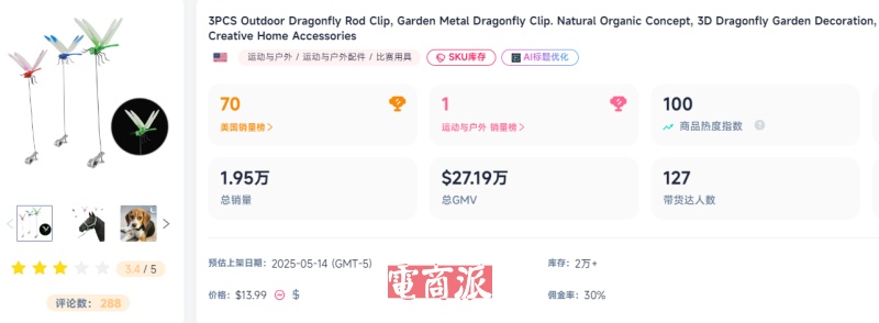 TikTok户外圈杀出黑马,单周爆卖10万美金