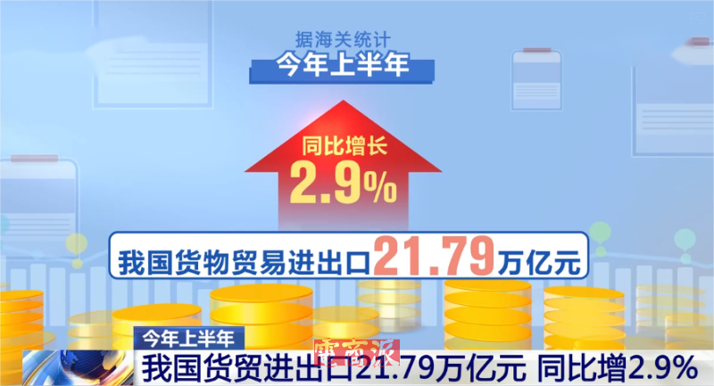我国出口贸易稳步提升,前6月规模达13万亿元