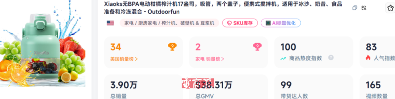 国产榨汁机上线即爆单，在TikTok一周进账上百万