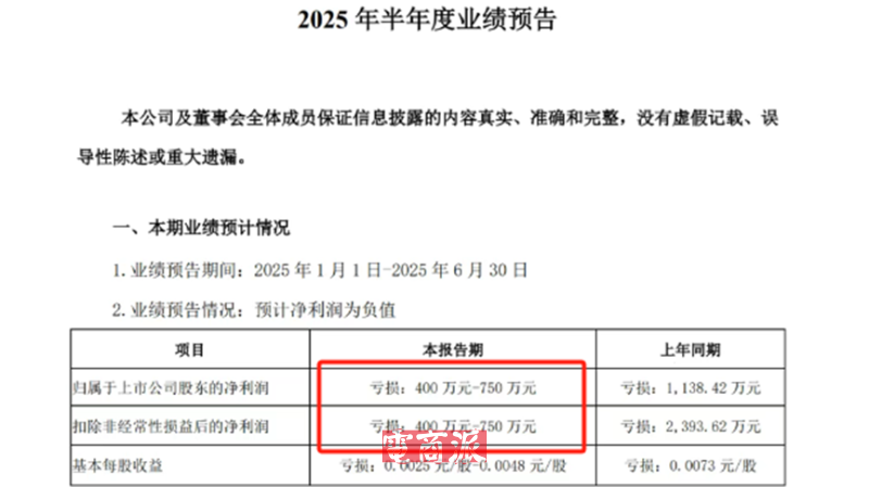 深圳大卖拉响业绩警报，半年血亏400万