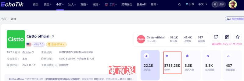 国货美妆杀进海外市场,上线43天登顶类目Top 1