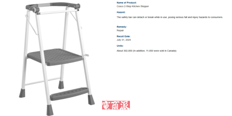 突发,亚马逊爆品存在安全隐患,30万件产品被召回