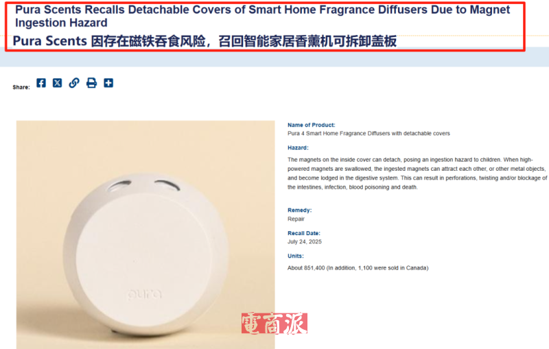 上百万件热卖品被紧急召回,卖家损失惨重