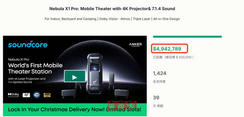 安克投影仪新品卖爆,10天狂揽3000万