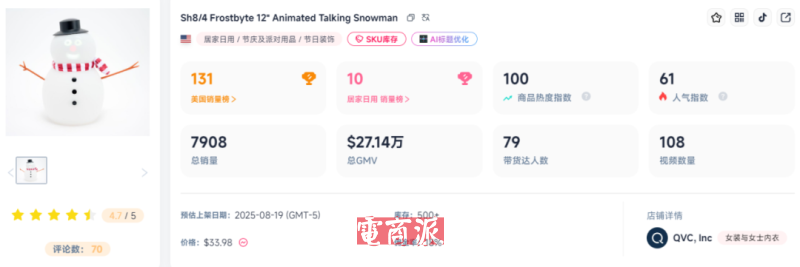 200块的塑料雪人刷屏TikTok,卖家30天爆卖200万