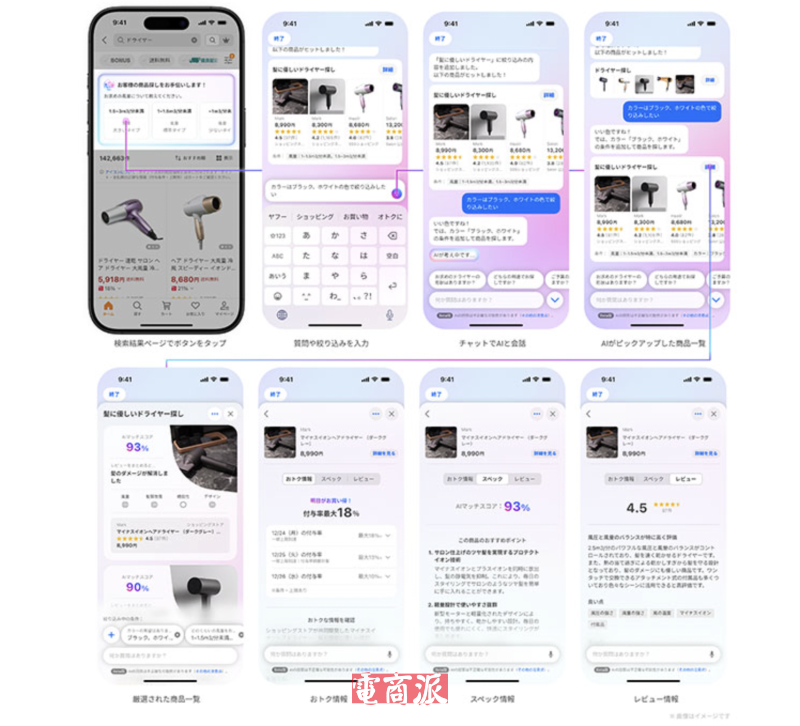雅虎购物推出AI对话推荐商品功能