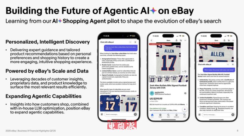 eBay将与ChatGPT建立合作 打造智能购物新体验