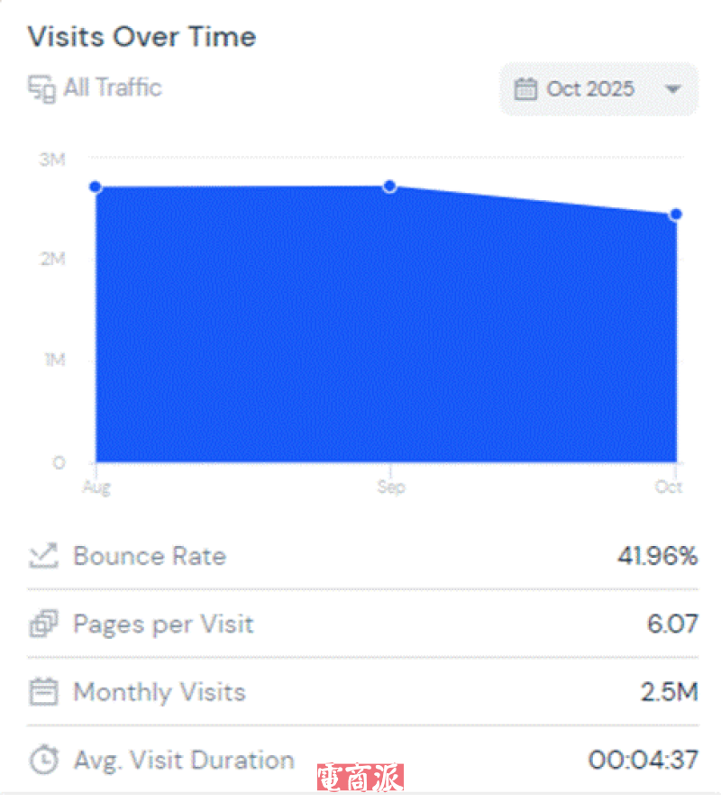 TikTok保暖赛道跑出大爆品,卖家30天狂卖8万件 TikTok保暖赛道跑出大爆品,卖家30天狂卖8万件