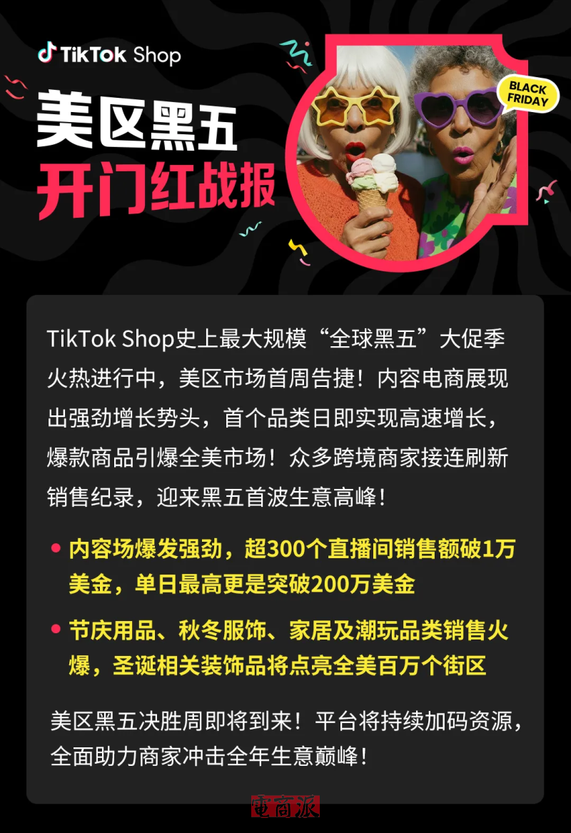 TikTok Shop美区黑五首周：单日销售额最高200万美元